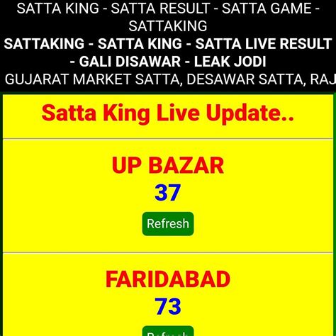 Faridabad Satta Chart 2024.